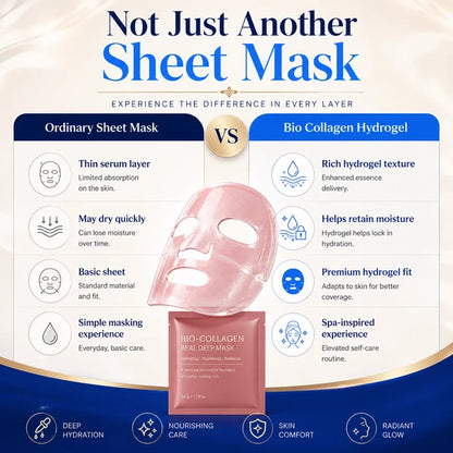 Bio-Collagen Face Mask | Instant Glass Glow & Deep Hydration (Pack Of 3)